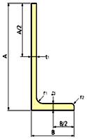 L shape steel bar